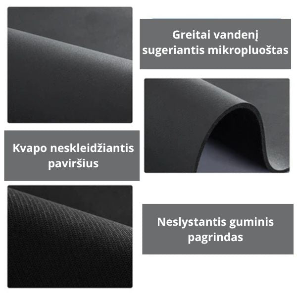 Super sugeriantis vandenį virtuvės kilimėlis