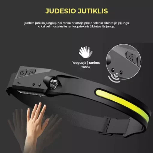 Įkraunamas Multifunkcinis žibintas ant galvos