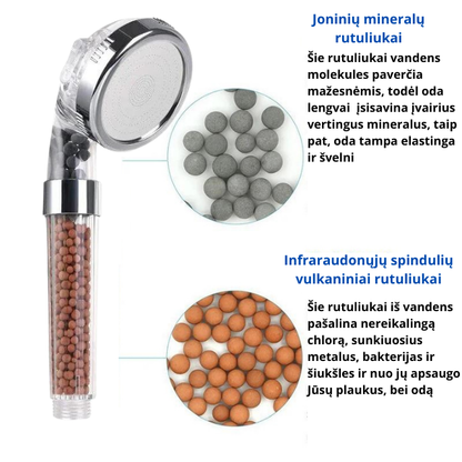 Dušo galvutė su mineralais (tinkanti kiekvienam dušui)