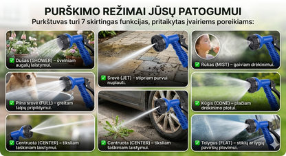 Išsitempianti sodo žarna su daugiafunkciu purkštuvu – lengvas laistymas be jokių mazgų ir sunkių nešulių