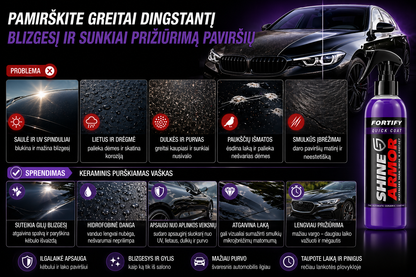 Purškiamas keraminis automobilio vaškas – blizgesys, apsauga ir mažiau nešvarumų vienu purškimu