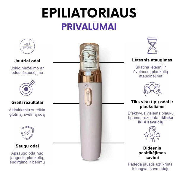 Viso kūno epiliatorius su LED šviesa – švelni ir ilgalaikė plaukelių šalinimo patirtis