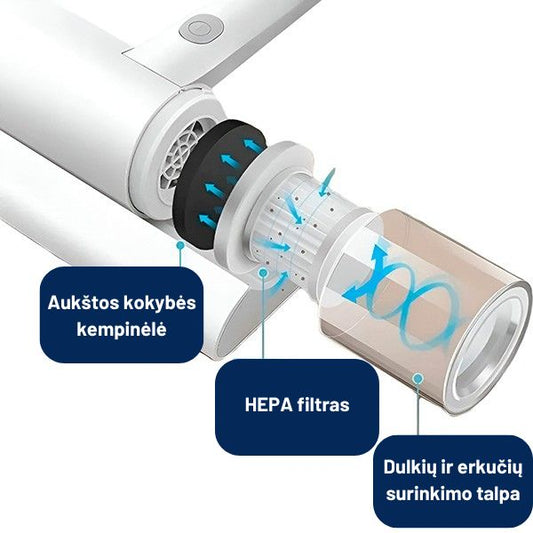 Įkraunamas ir belaidis dulkių siurblys su UV sterilizacija – giliai valo, naikina bakterijas ir dulkių erkutes