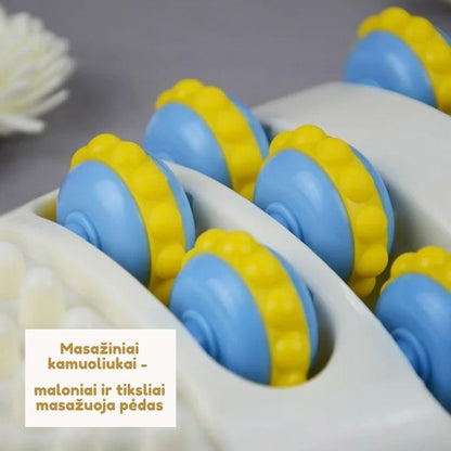 Pėdų masažo volelis – atpalaiduoja, mažina skausmą ir nuovargį