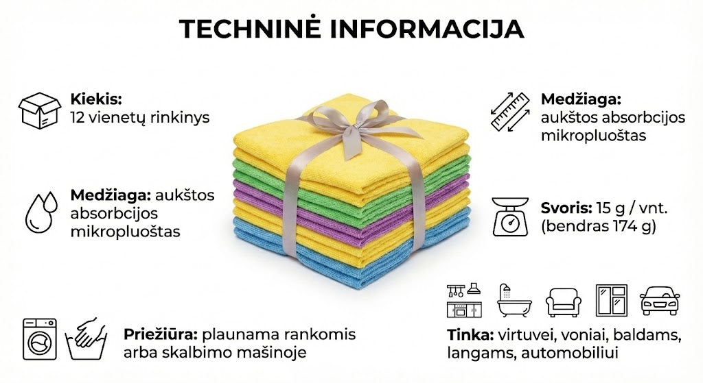 Universalios mikropluošto šluostės (12 vnt.) – krištolinė švara be chemijos ir pastangų