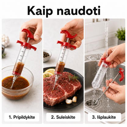 Kaip naudoti
