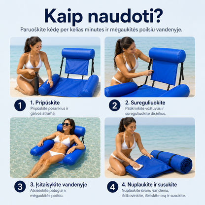 Pripučiama plūduriuojanti vandens kėdė (su porankiais ir kaklo atrama)